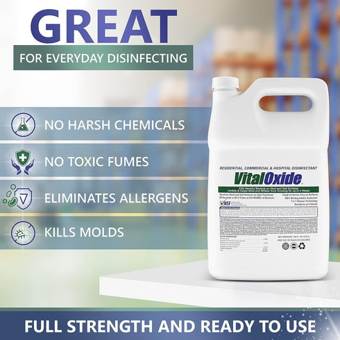 Vital Oxide Disinfectant, Deodorizer, Cleaner, Food-Contact Sanitizer, 1 Gallon, EPA Registered
