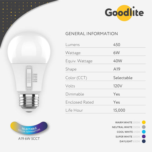 Goodlite A19 LED Bulb, 5 Color Selectable 3000K-6500K, 450 Lumens, 6W (40W Equivalent), 1ct