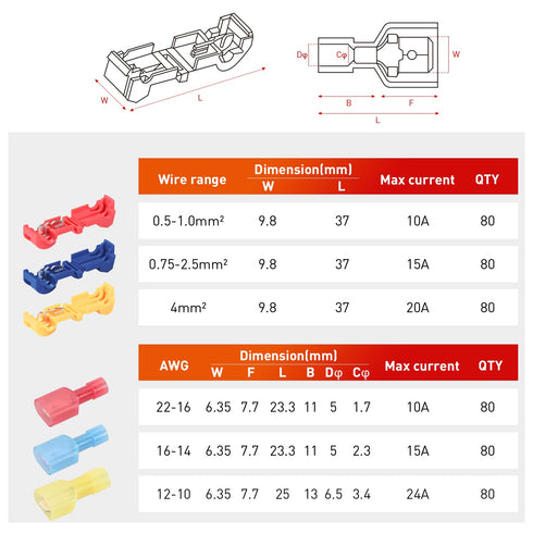 Nilight 480PCS/80 Pairs T-Tap Wire Connectors, Self-Stripping Quick Splice Electrical Terminals Assortment Kit