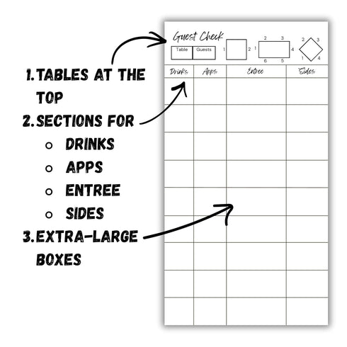 Generic (3) Guest Check Server Note Pad for Restaurants, Premium Waitress Server Pad with Large Boxes, Organized Book