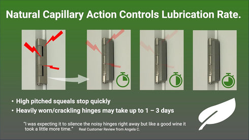 (3 Pack The First-of-Its-Kind Lubricant Cartridge for Squeaky Door Hinges. Mess-Free, Odorless, Sprayless