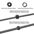3 Pole Wire Connector Waterproof, IP68 External Electrical Junction Box, M20 for 5-12mm Wire Range (AC 450V, 24A), 2