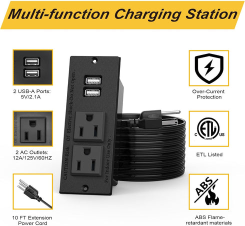 Kungfuking Recessed Power Strip - Conference Outlet Desktop Power Grommet with 2-Socket & 2-USB Ports