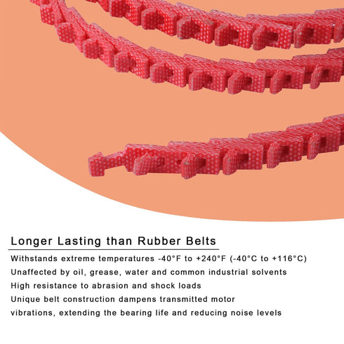 5FT Power Twist V Belt 1/2-Inch x 5 Feet A Type, Adjustable Link Belt for Lathes, Table Saws & Woodworking Tools