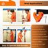 Vertical Beam Clamp, 2200lbs Capacity, 3-9 Inch Opening Range, Heavy Duty Steel Beam Clamp Tool