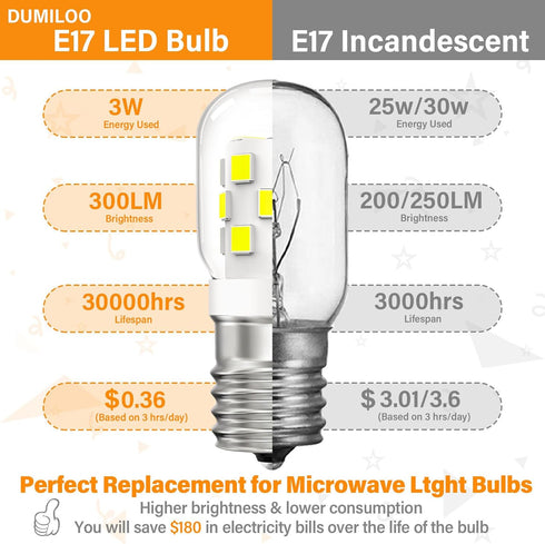 LED Microwave Light Bulbs Under Hood - 30W Equivalent for LG Frigidaire Kenmore Whirlpool GE, 2 Pack