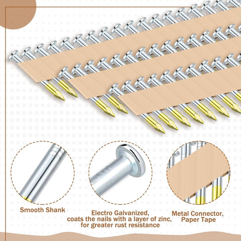 Hicarer 1000 Count Framing Nails, 1-1/2 x 0.148 Inch 36 Degree Galvanized Round Head Nails for Woodworking