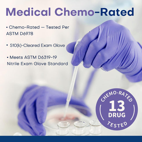 200 Supmedic Medical Soft Max Nitrile Disposable Gloves, Ct Latex-Free Powder-Free Chemo Rated Food Safe Cleaning Exam