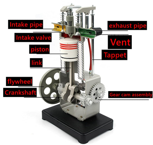 zatagen 1PC J31009 Diesel Engine Model, Internal Combustion Engine Model, Teaching Demonstration Diesel Engine Working