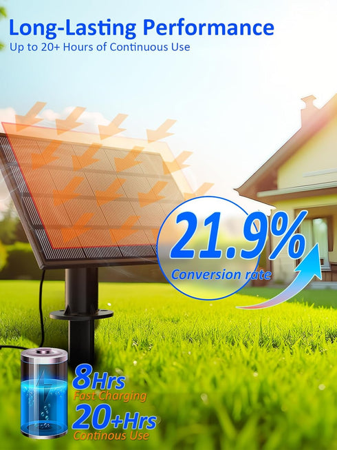 50FT 18+1 Bulbs 20+Hrs, Commercial luckystyle Solar String Lights Outdoor Waterproof with LED Long Last for Grade