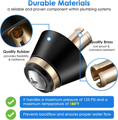 2 Pack Springless CHK Valve Replacement, Compatible with Arrowhead Frost-Proof Wall Hydrants