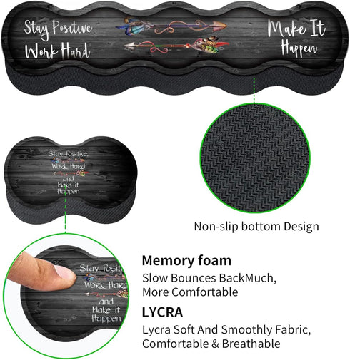 Large Mouse Pad and Gel Wrist Rest Set, Non-Slip Rubber Base for Office, Home, Gaming