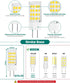 GY6.35 G6.35 Bulb 4W 12V-24V 35W-40W Q35/CL/T4 Bulb Non-Dimmable 360 3000K, 2PACK) Dual-Pin Base LED AC/DC Landscape