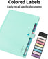 Sooez 5 Pocket Expanding File Folder, Cute Letter Size Accordion Folder for School Office Supplies, Green
