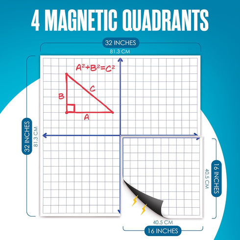 Houseables Magnetic Grid Whiteboard, 32"x32", White, Dry Erase Graph Board with XY Axis for Math, Algebra, Geometry