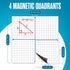 Houseables Magnetic Grid Whiteboard, 32"x32", White, Dry Erase Graph Board with XY Axis for Math, Algebra, Geometry