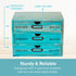 Turquoise 3-Tier Drawer Unit, European Country Style Desk Organizer Box, Wooden Teal Stackable Drawers