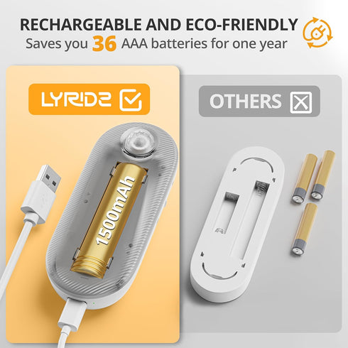 1500mAh Closet 1-80LM Dimmable 3 Packs Lyridz Rechargeable Night Light with Motion Sensor, Battery Operated