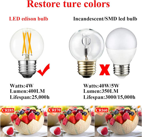 G16.5 Light Bulb LED 4W E26 Dimmable Equivalent E26 40 Watt Warm White 2700K 400lm CRI85+ Clear Glass (Pack of 6)