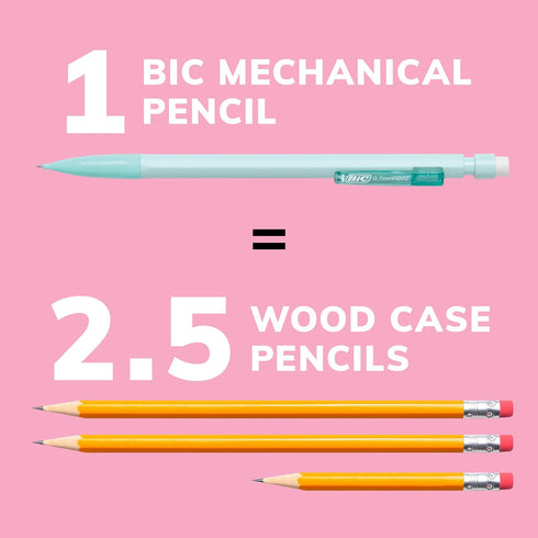 BIC Xtra-Smooth Mechanical Pencils, 40-Count Pack, Medium Point (0.7mm), Pastel Erasers, Bulk School or Office Supplies