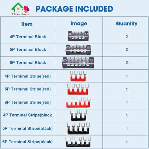 Terminal Blocks Ground Circuit Kit with Cover, 12 PCS/6 Set for DIY Industrial Electrical Cabinet Meter Box