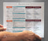 Bright Line Eating Magnetic Meal Planner, Pocket Guide for On-The-Go Healthy Eating