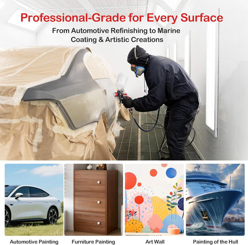 819 1.3/1.7/2.0 mm Nozzles HVLP Air Spray Gun Kits with Spray Paint Gun Automotive with Air Regulator Separator for Car