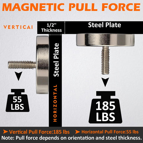 4PCS 1/4''-20 Stud,185lbs 1.65 MUTUACTOR Super Power Neodymium Round Magnet Base with Male Threaded Anti-Broken