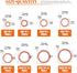 165 Pcs Copper Washer Assortment, 8 Sizes M6 M8 M10 M12 M14 M16 M18 M20 with Storage Case