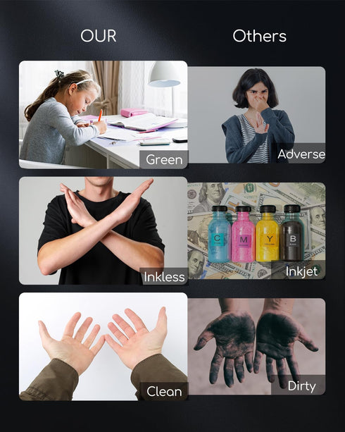 8.5" 11" 2 A285M A282M A281M M835 M834 M832 Thermal Paper x US Letter Size, Rolls Quick-Dry Thermal Printer Paper