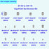 4-40 to 3/8"-16 Stainless Steel Internal Hex Drive Cup-Point Set Screws Assortment Kit