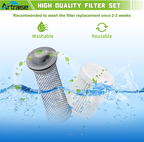 A10 Filter Replacement for Tineco A10/A11 Hero, A10/A11 Master, PURE ONE S11, S12 Pro EX, S15 Series, PWRHERO11