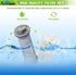 A10 Filter Replacement for Tineco A10/A11 Hero, A10/A11 Master, PURE ONE S11, S12 Pro EX, S15 Series, PWRHERO11