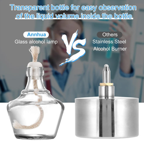 Annhua Alcohol Lamp Burner, 150ML Glass Bunsen Burner Lab Equipment with 5 Replacement Wicks, 2 Droppers, and Funnel