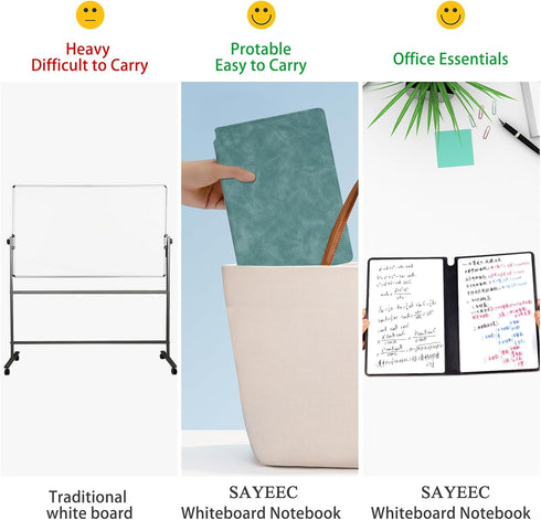 SAYEEC Portable Whiteboard Notebook, Dry Erase Board with 3 Colors Fineliner Pens and Blue PU Cover