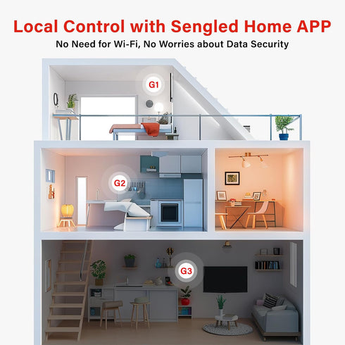 Sengled Bulbs Bulbs 2700K-6500K Dimmable, Bulbs 60W (4P Dual Mode Smart Light with Remote & App Control, LED Remote