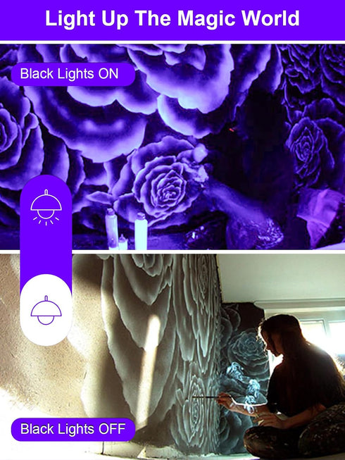 ZUCKEO 15W Halloween Black Light Spotlight, Waterproof LED Blacklight for Glow Party, Body Paint, Yard Garden Decor