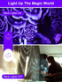 ZUCKEO 15W Halloween Black Light Spotlight, Waterproof LED Blacklight for Glow Party, Body Paint, Yard Garden Decor