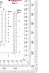 New and Improved Version Military Style MGRS/UTM Coordinate Grid Reader, and Protractor,Coordinate Scale Map Reading