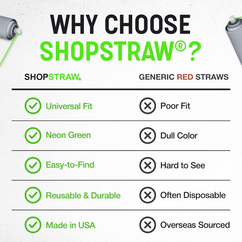 ShopStraw 50 2 Pack, FlexStraw Aerosol Can Replacement Straws, Neon Green, Universal Fit for USA-Made Spray Cans