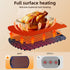 7-Temp (104F-212F), 250W 5H COWSAR Food Warming Mat, Electric Warming Tray Low Energy Consumption, Timer & Child Lock