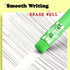 Funny Triangle Pencils #2 Green Pre Sharpened HB Pencils with Erasers, 12 Pack Triangular Party Favor Pencils