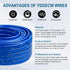 14/3 15FT 14 3 NM-B Wire with Ground - Non-Metallic Sheathed Cable Pure Copper AWG Conductor Residential Indoor Wire
