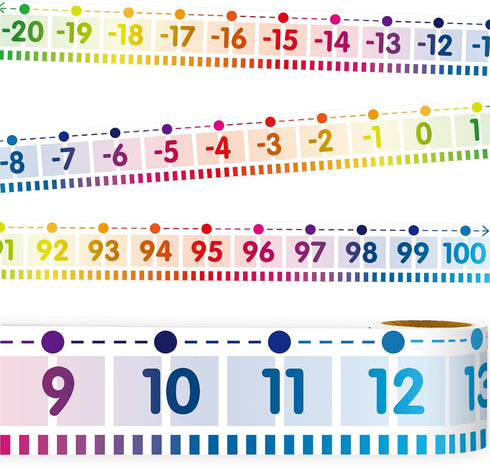 Number Line Bulletin Board Border Rainbow -20 to 100 Classroom Decoration 36ft Roll