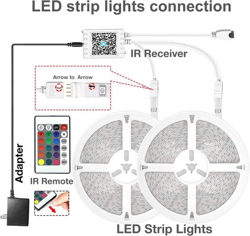 200ft (2 100ft), 24V DAYBETTER LED Strip Lights Rolls of Color Changing Lights Strip for Bedroom, Desk, Indoor, Room