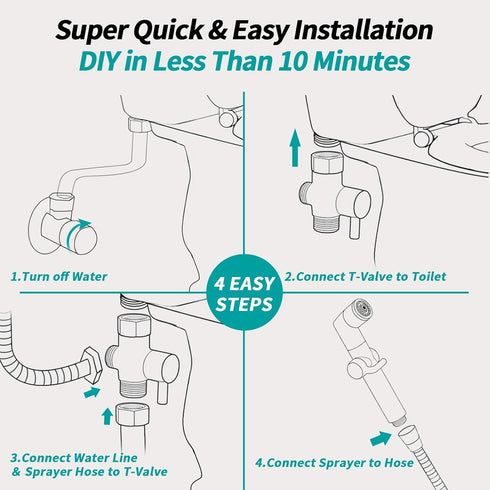 MIAOHUI Muslim Shower, Handheld Bidet Sprayer for Toilet, Cloth Diaper Sprayer, Health Faucet, Bum Gun with Hose