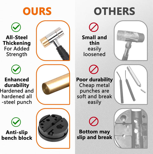 Set,Brass Set Set Set Hammer Set Pridefend Punch Punch and Roll Pin Punch Made of Solid Material Including Steel Pin