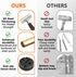 Set,Brass Set Set Set Hammer Set Pridefend Punch Punch and Roll Pin Punch Made of Solid Material Including Steel Pin