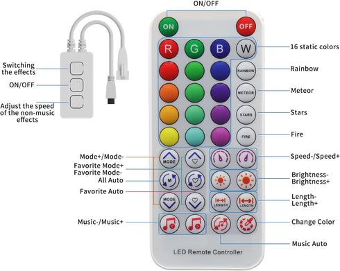 SP611E,for WS2811 WS2812 SM16703 DC5V-24V PAUTIX Bluetooth Music Pixel LED Smart Controller Addressable Dream Color LED