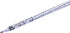 It's Academic Classic Story Pencils, 12 Pack Peter Pan with Decorative Box